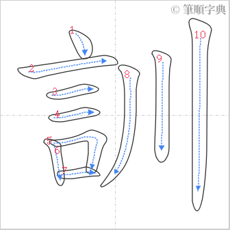 “「訓」的筆順”