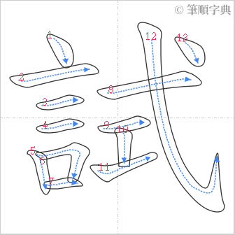 “「試」的筆順”