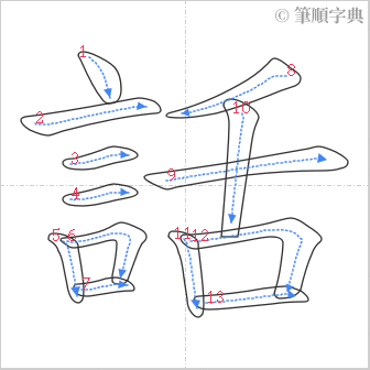 “「話」的筆順”