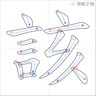 “「該」的筆順”