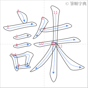 “「誅」的筆順”