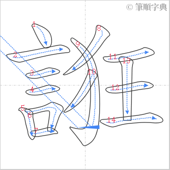 “「誑」的筆順”