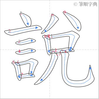 “「說」的筆順”