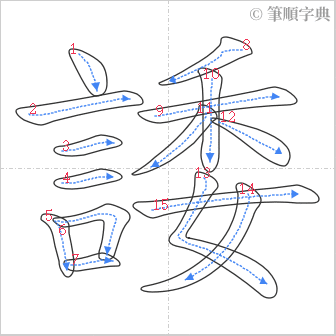 “「諉」的筆順”