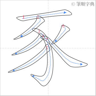 “「豕」的筆順”