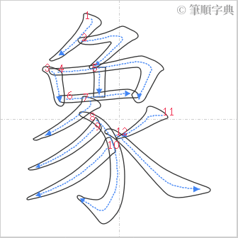 “「象」的筆順”