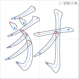 “「豺」的筆順”