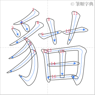 “「貓」的筆順”