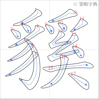 “「貕」的筆順”