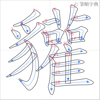 “「貛」的筆順”