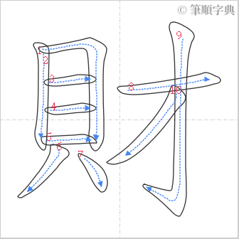 “「財」的筆順”