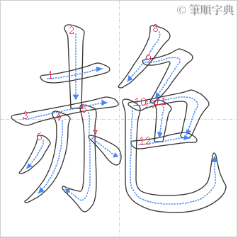 “「赩」的筆順”