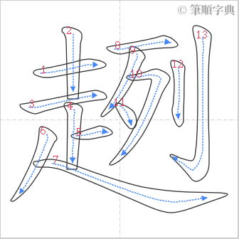 “「趔」的筆順”