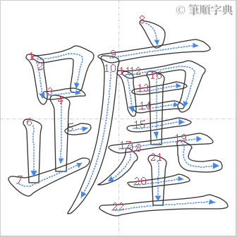 “「躔」的筆順”