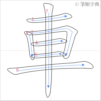 “「車」的筆順”