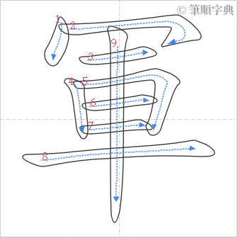 “「軍」的筆順”