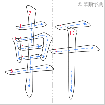 “「軒」的筆順”