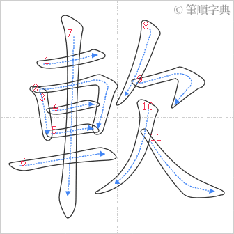 “「軟」的筆順”