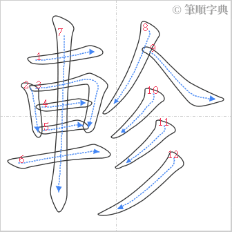 “「軫」的筆順”