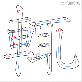 “「輒」的筆順”