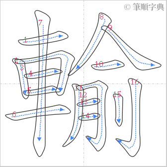 “「輸」的筆順”