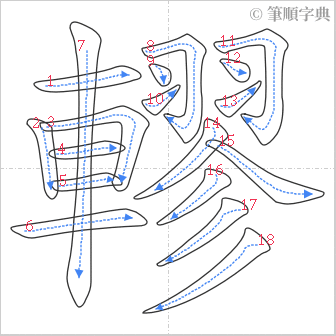 “「轇」的筆順”