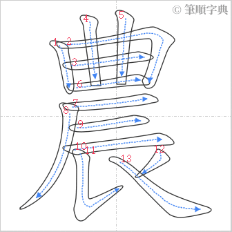 “「農」的筆順”