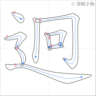 “「迥」的筆順”