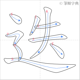 “「迭」的筆順”