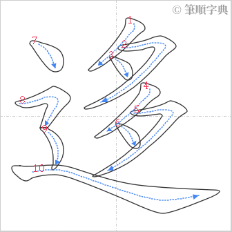 “「迻」的筆順”