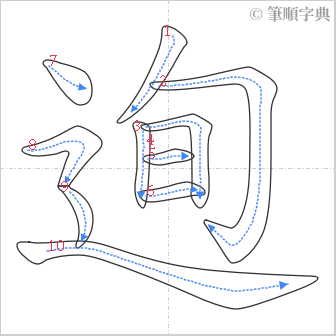 “「迿」的筆順”