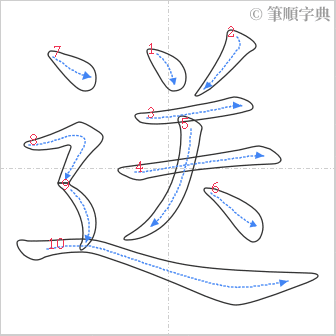 “「送」的筆順”