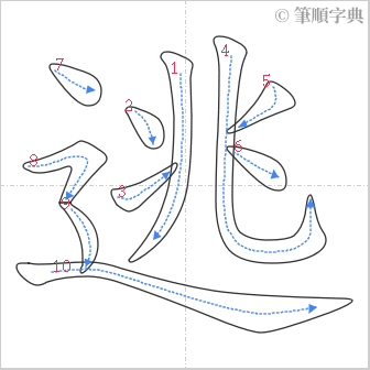 “「逃」的筆順”