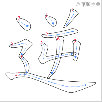 “「逆」的筆順”