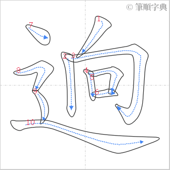 “「逈」的筆順”