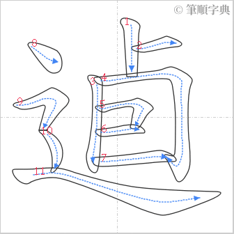 “「逌」的筆順”