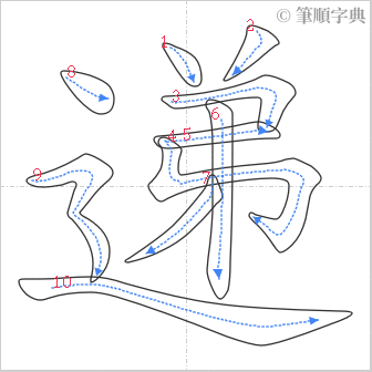 “「递」的筆順”