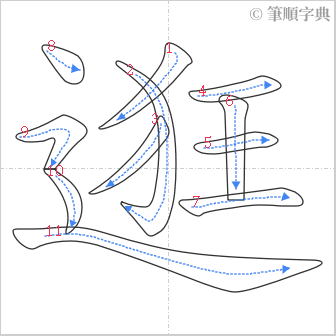 “「逛」的筆順”