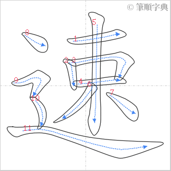 “「速」的筆順”