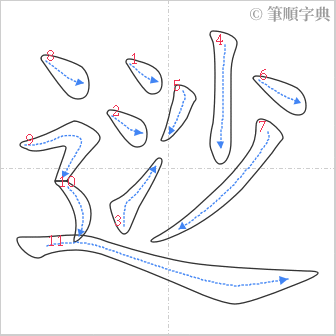 “「逤」的筆順”