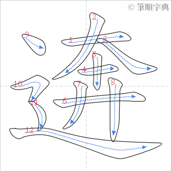 “「逩」的筆順”