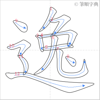 “「逸」的筆順”