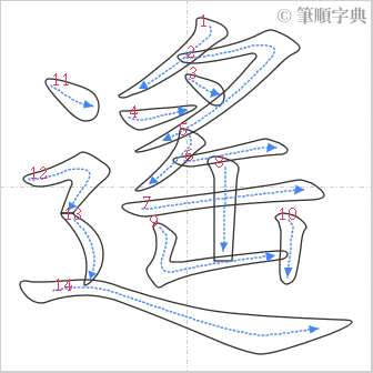 “「遙」的筆順”