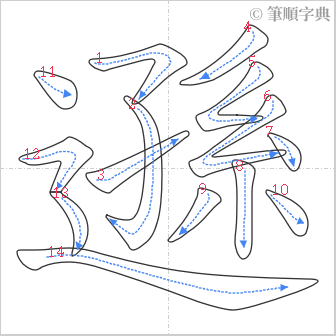 “「遜」的筆順”