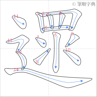 “「遝」的筆順”