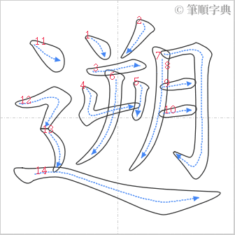 “「遡」的筆順”