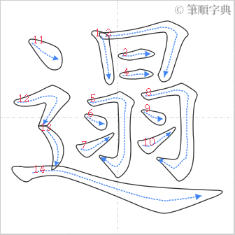 “「遢」的筆順”