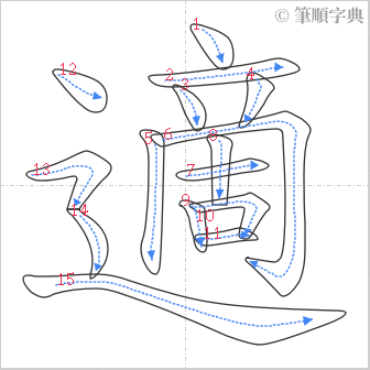 “「適」的筆順”