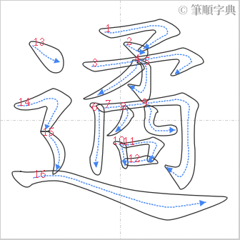 “「遹」的筆順”