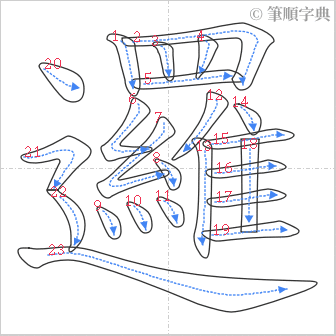 “「邏」的筆順”